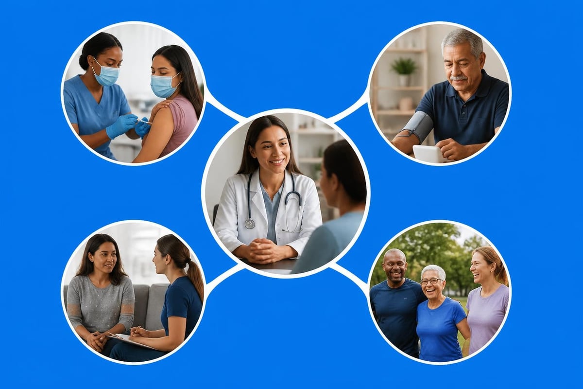 Value-based care components