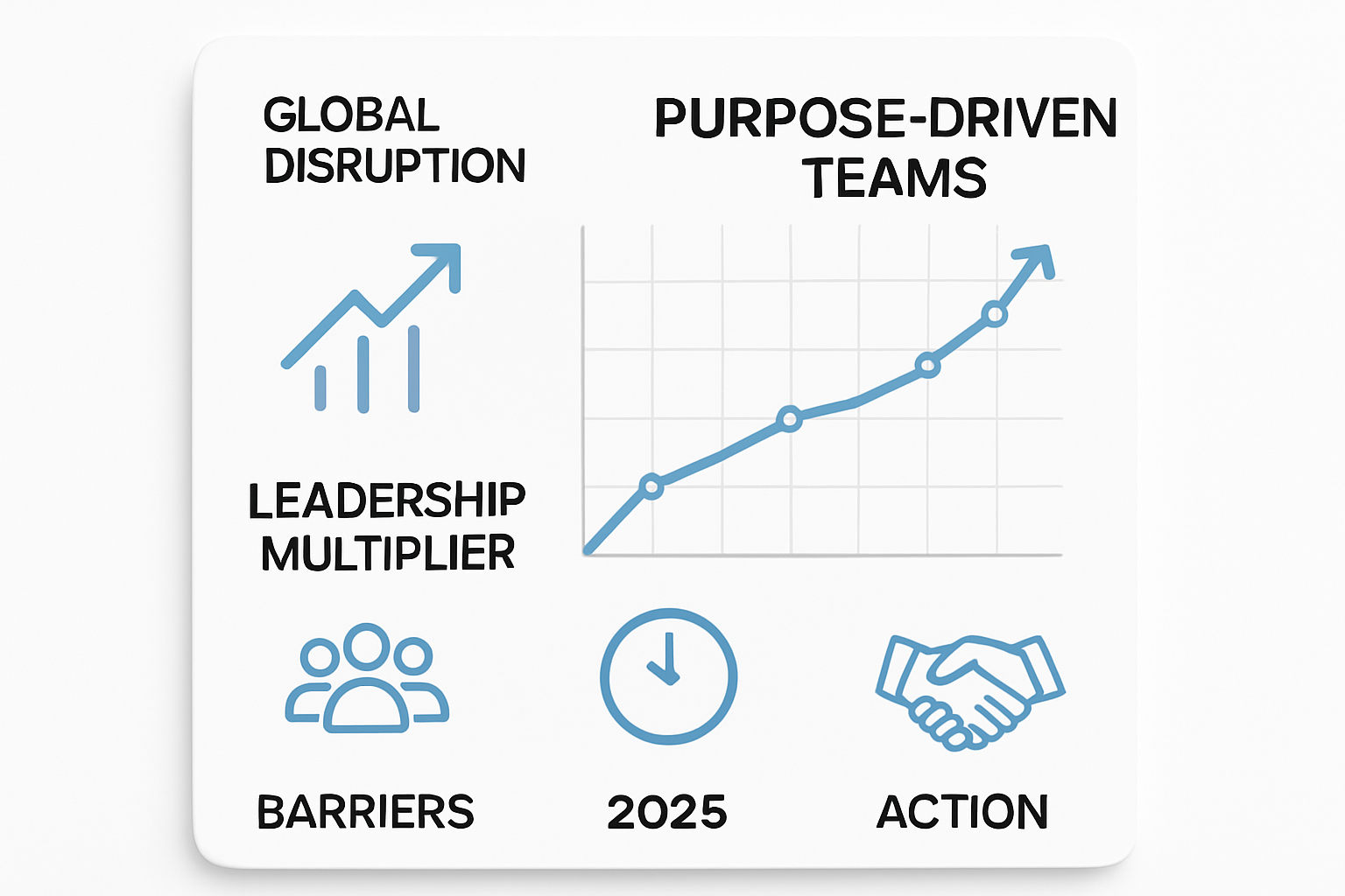 The Shift: Why Leaders Must Develop Leaders in 2025