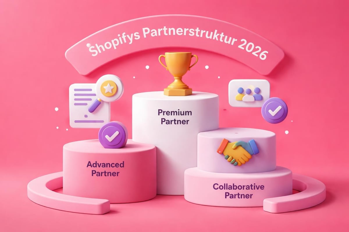Shopify partnerstrategi