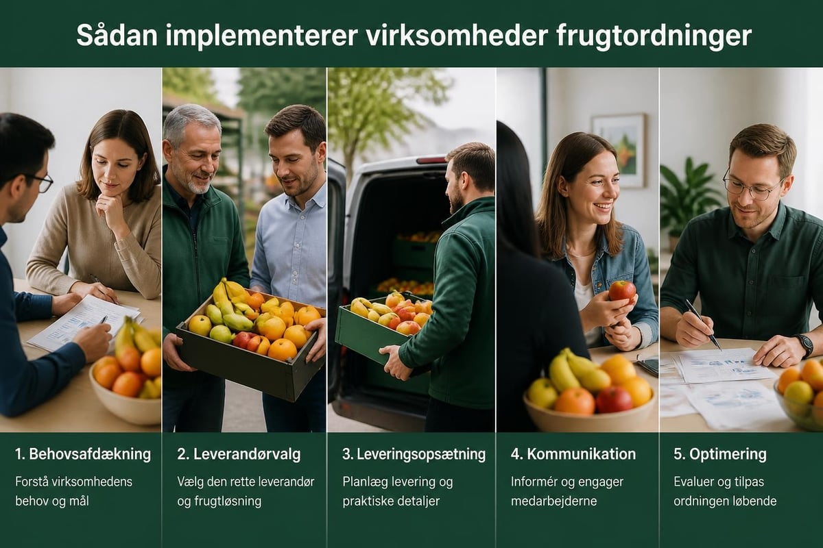 Frugtordning implementering