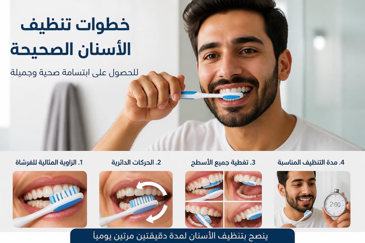 تقنية تنظيف الأسنان