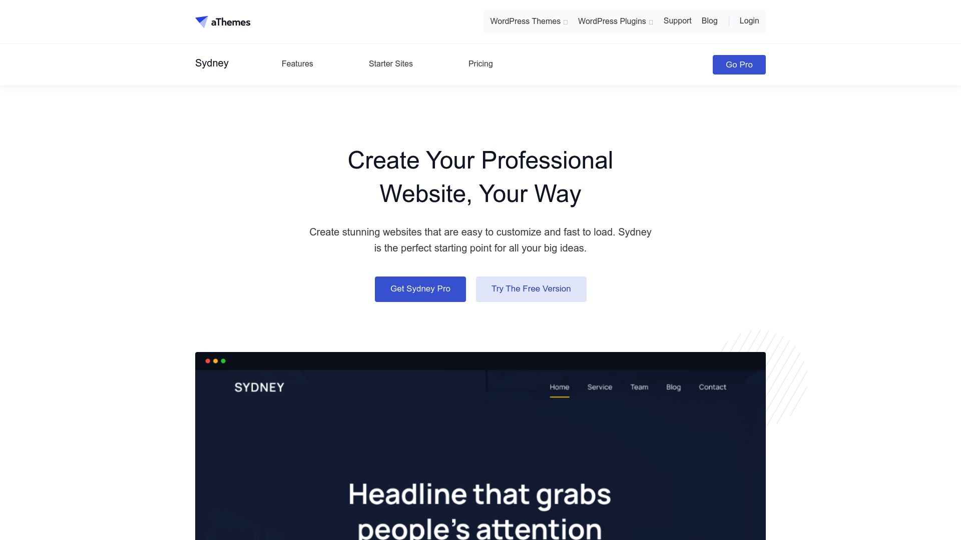 10 Beste Templates Für WordPress 2025 - Sydney