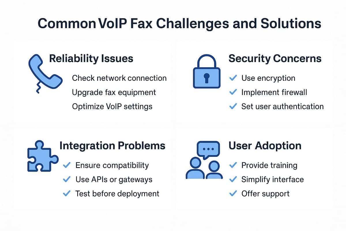 Troubleshooting and Overcoming Common VoIP Fax Challenges