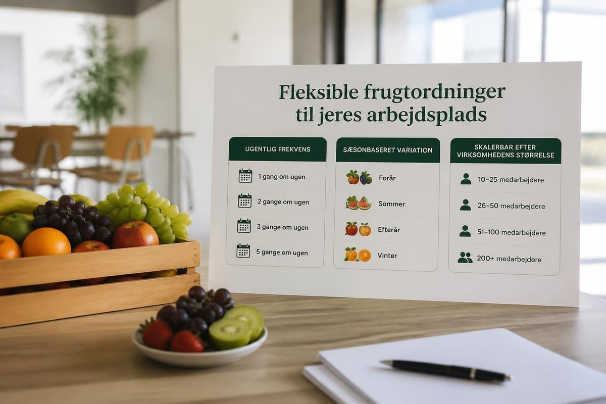 Frugtordning tilpasning