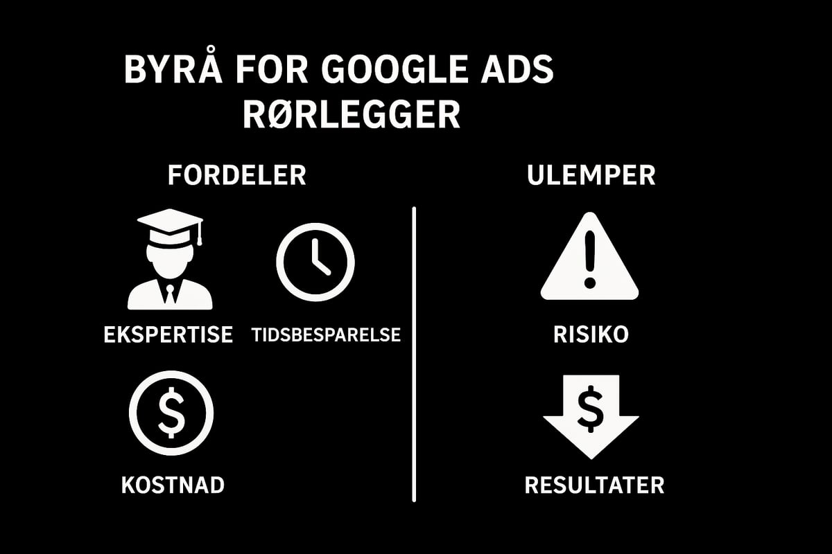 Fordeler og ulemper ved å bruke byrå for Google Ads