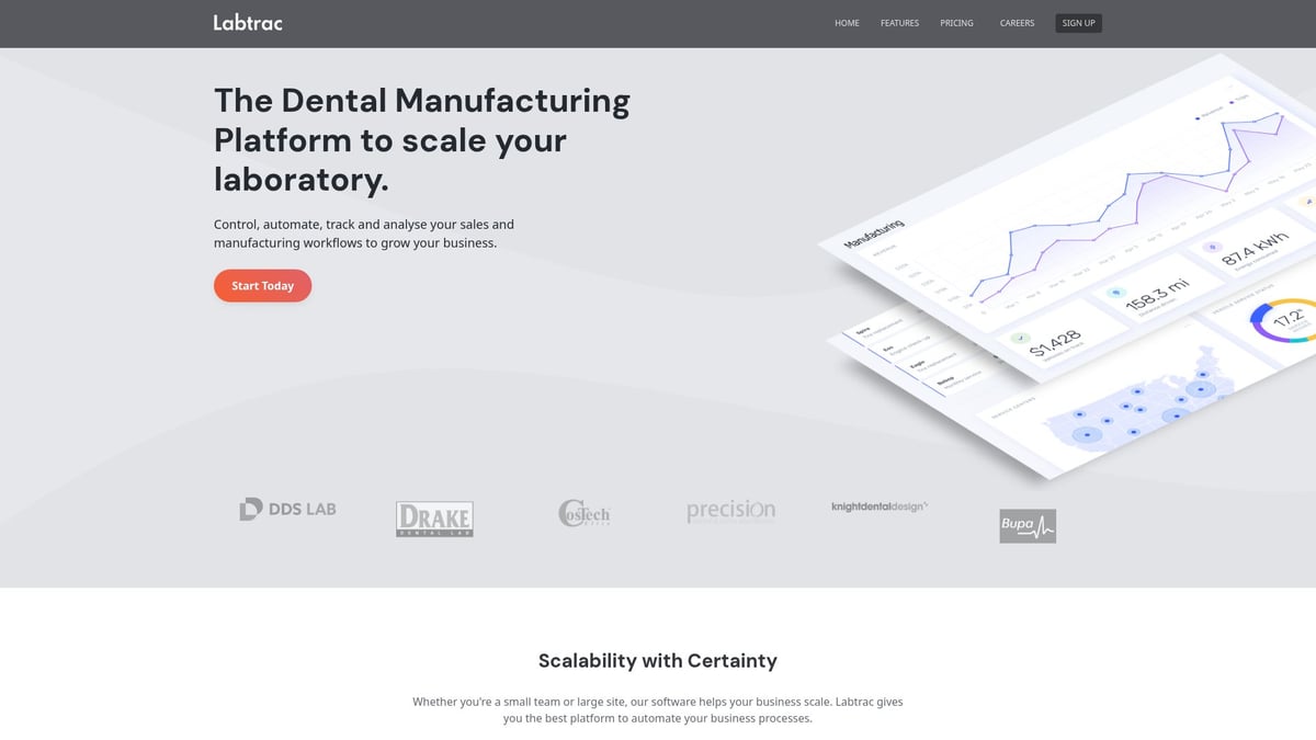 Top 7 Dental Lab Management Software Solutions for 2025 - Labtrac