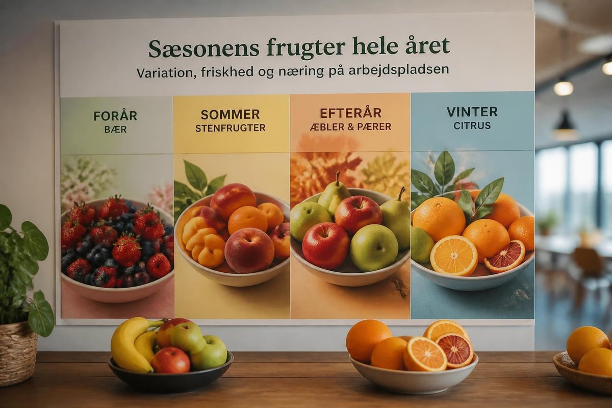 Sæsonbaseret frugtrotation gennem året