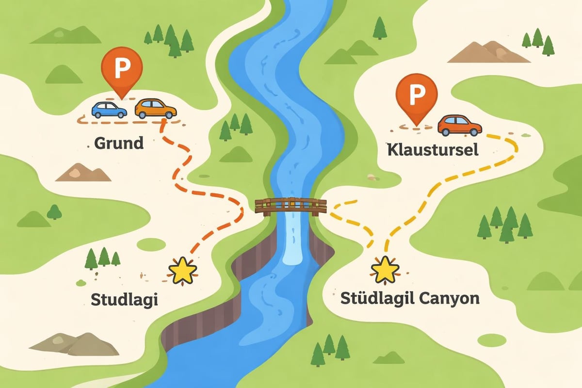 Route comparison diagram