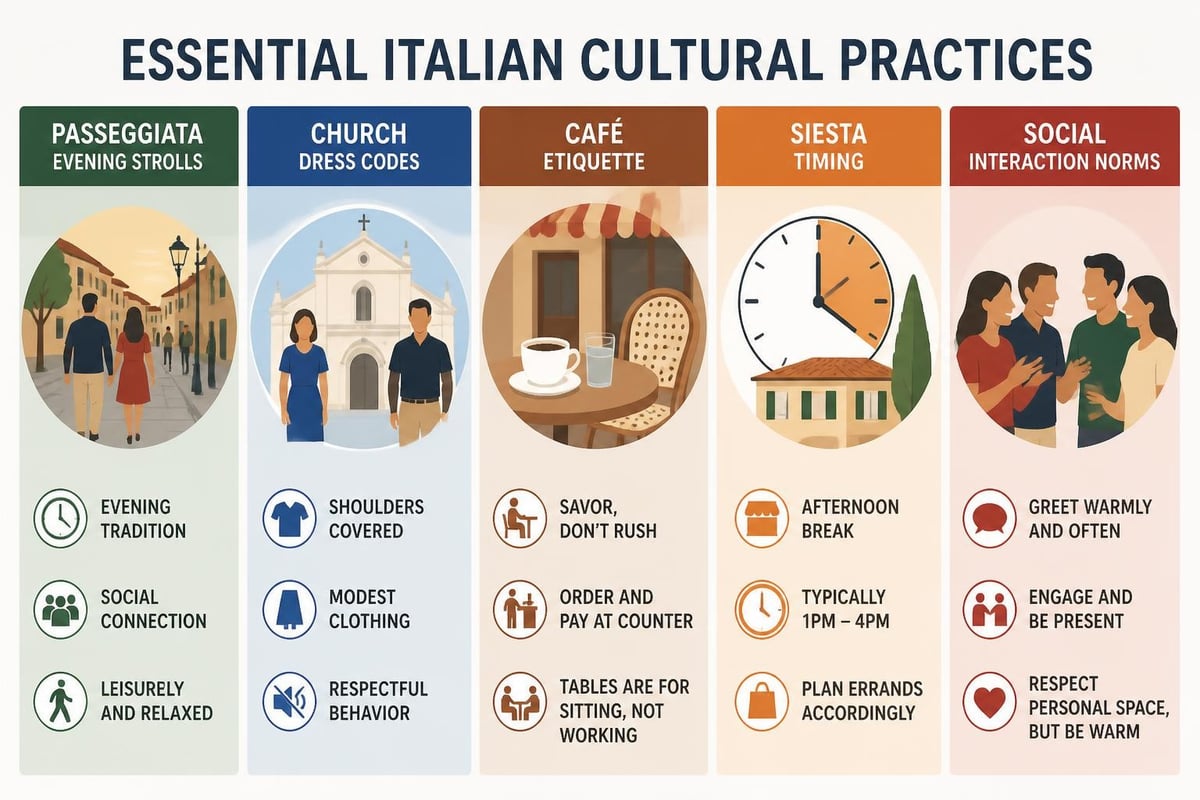 Italian cultural customs