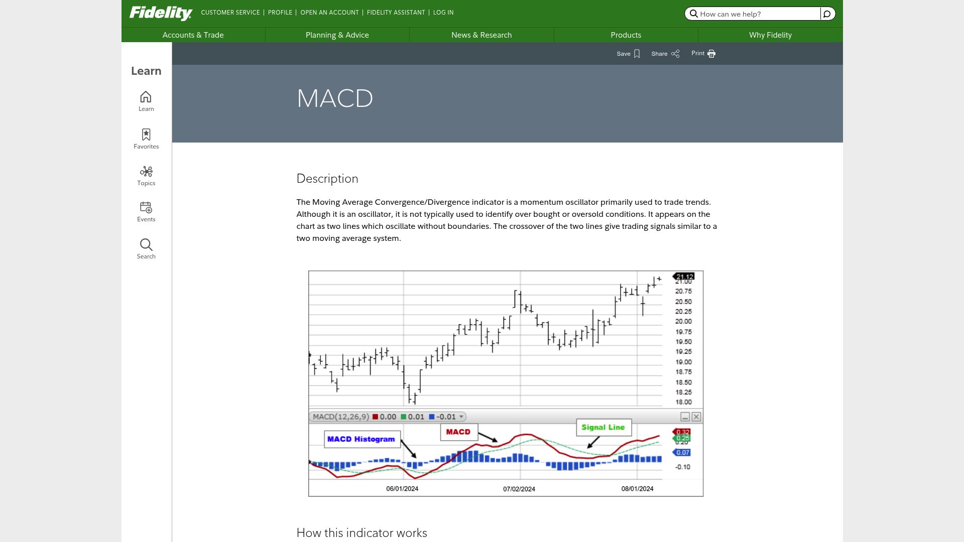 7 Best Trader Indicators for 2025: Essential Tools for Success - Moving Average Convergence Divergence (MACD)