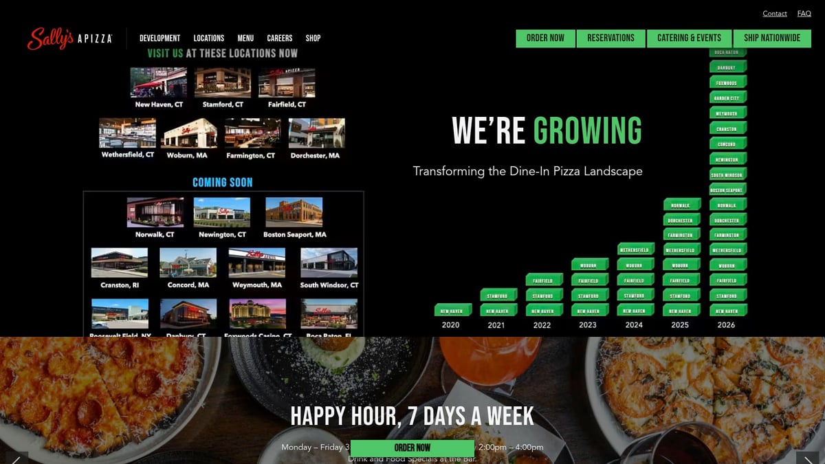 9 Amazing Near Pizza Near Me Spots to Try in 2025 - Sally’s Apizza