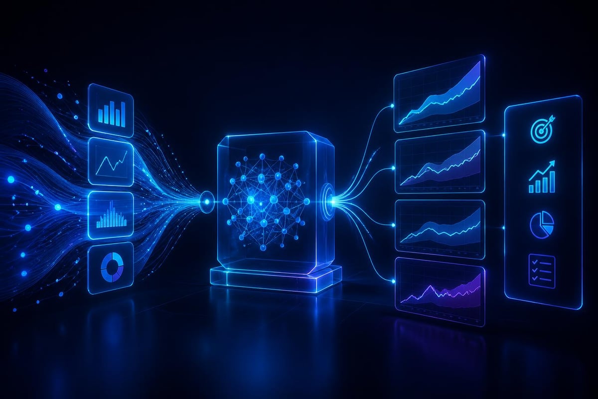 Predictive marketing analytics dashboard