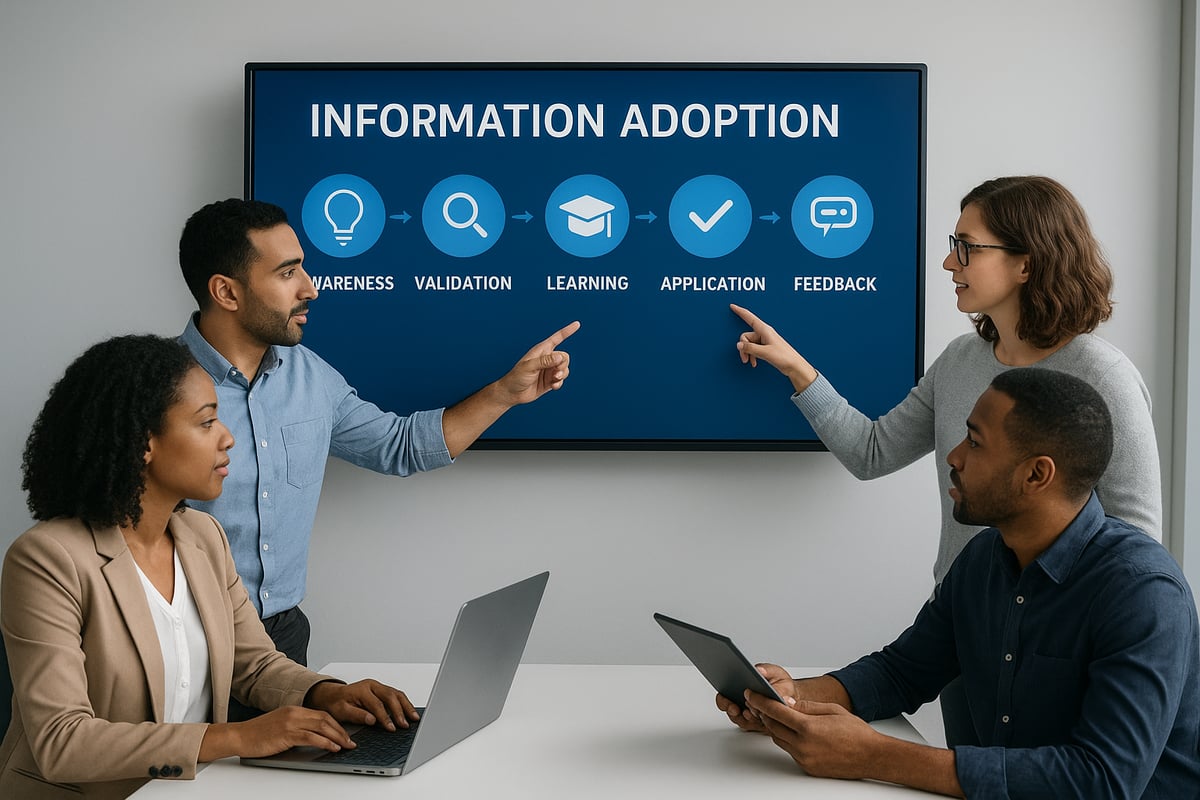The Information Adoption Process: Key Steps for 2026