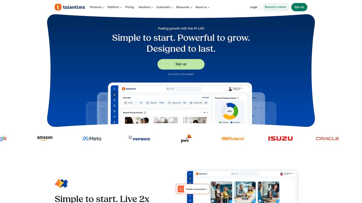 9 Innovative Great SaaS Ideas to Launch in 2026 - AI-Driven Personalized Learning Management Systems