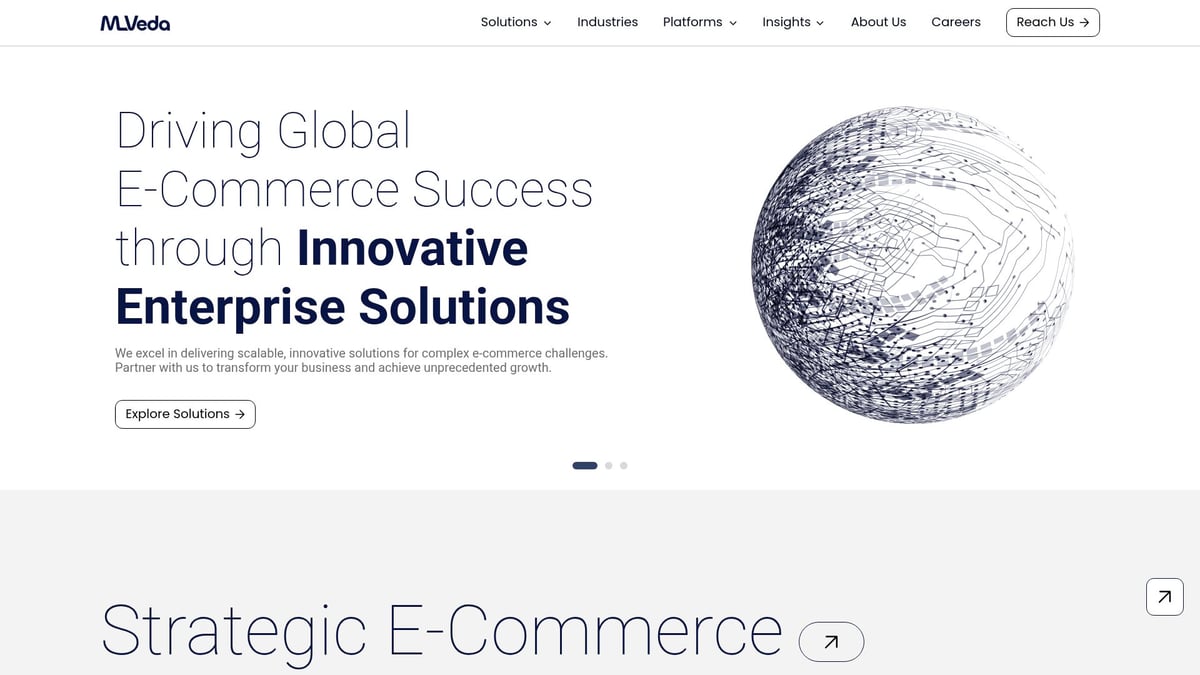 8 Shopify Plus Partner Incontournables à Découvrir en 2026 - MLVeda