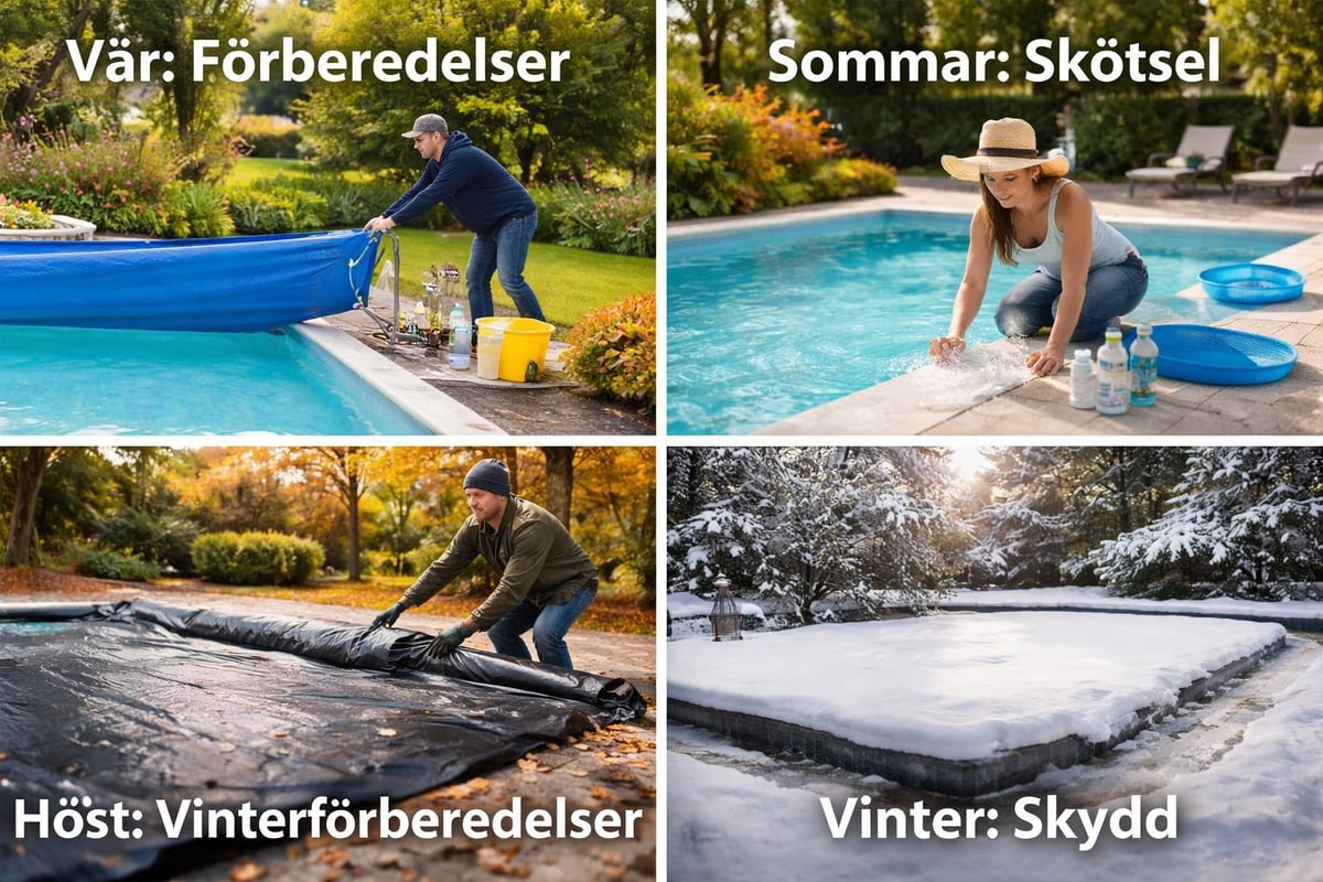 Säsongsanpassat poolunderhåll