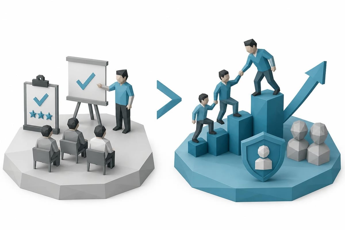 Leadership program metrics gap