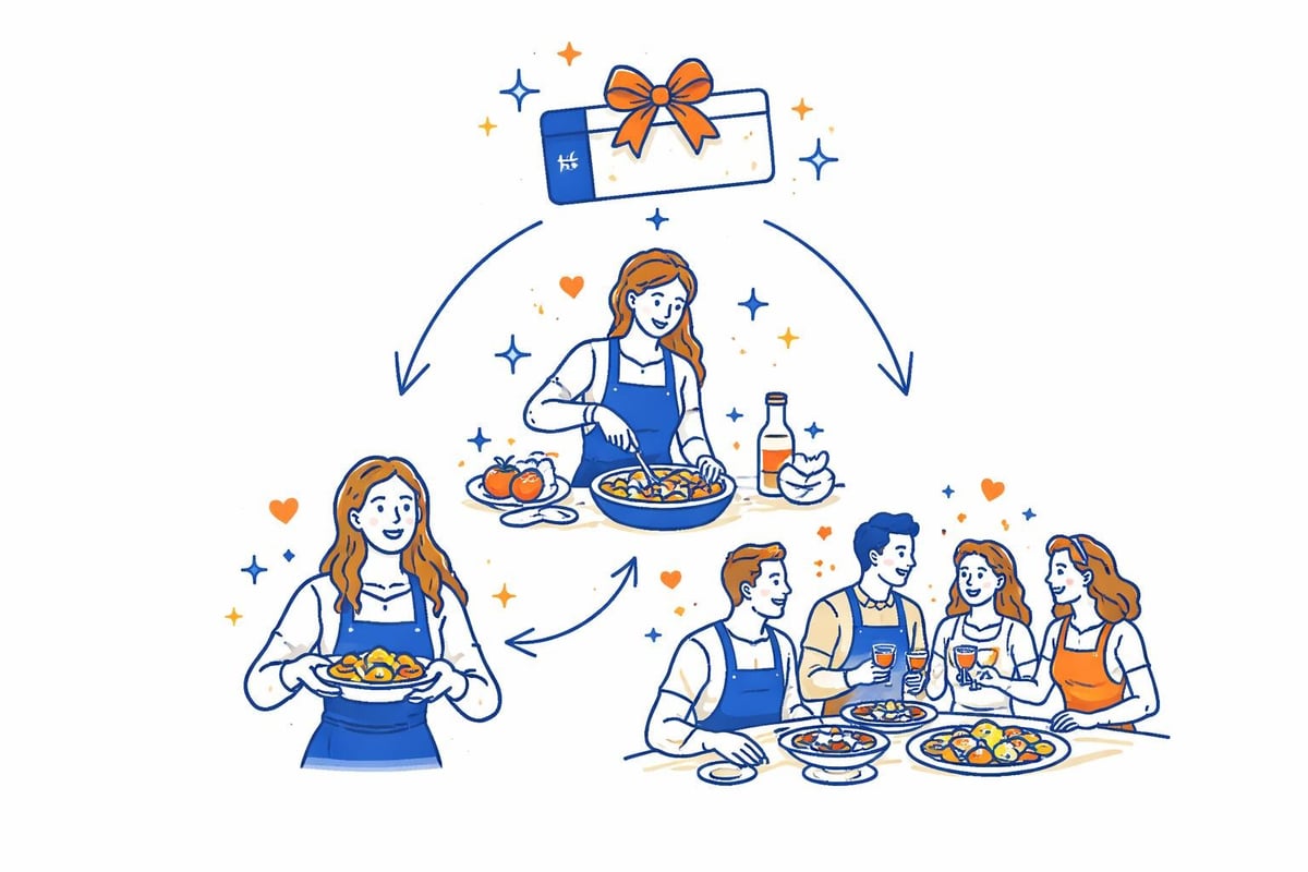 Cooking class gift benefits