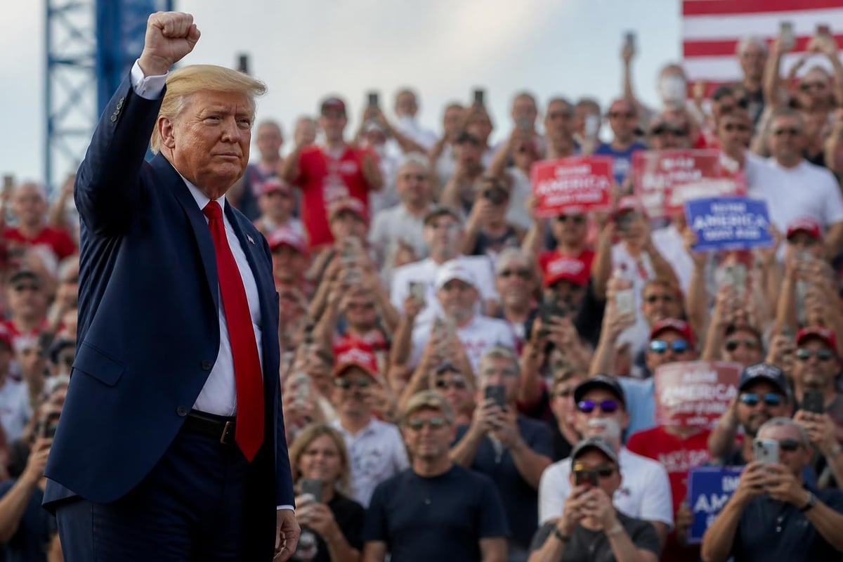 MAGA fundraising growth