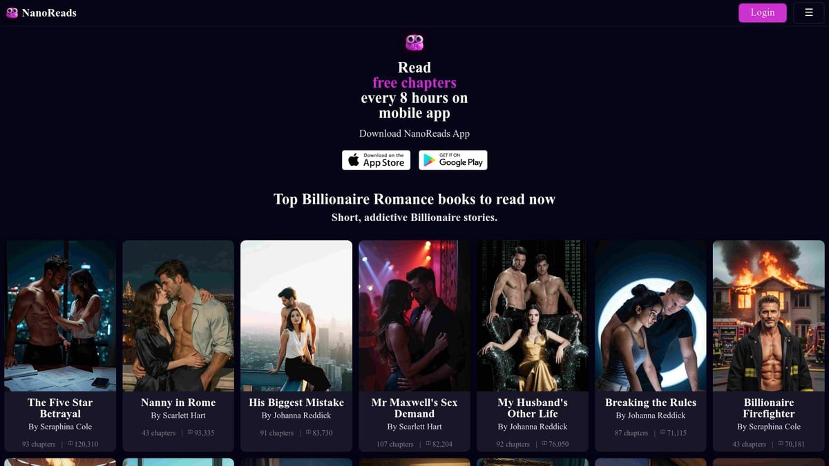 9 Must-Read Billionaire Romantic Books to Swoon Over in 2026 - NanoReads: Billionaire Romance Collection