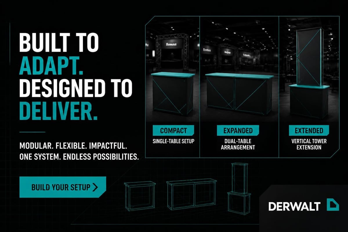 Tabletop display configuration options