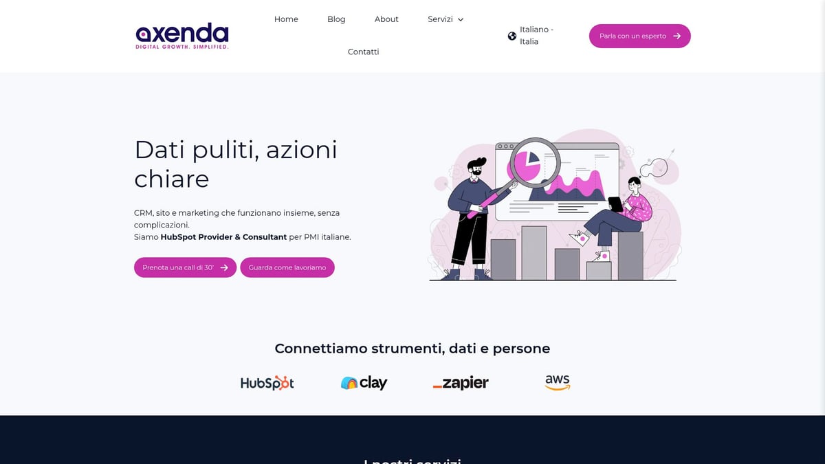 Guida Completa Hubspot Consultant B2B: Strategie 2025 - Axenda: Il Partner Ideale per la Trasformazione Digitale B2B