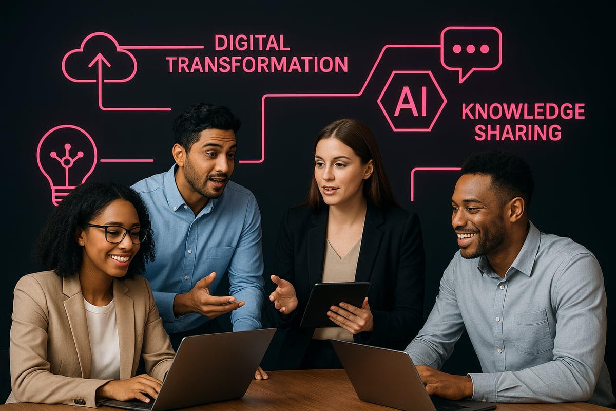 The 2026 Consulting Landscape: Trends and Opportunities