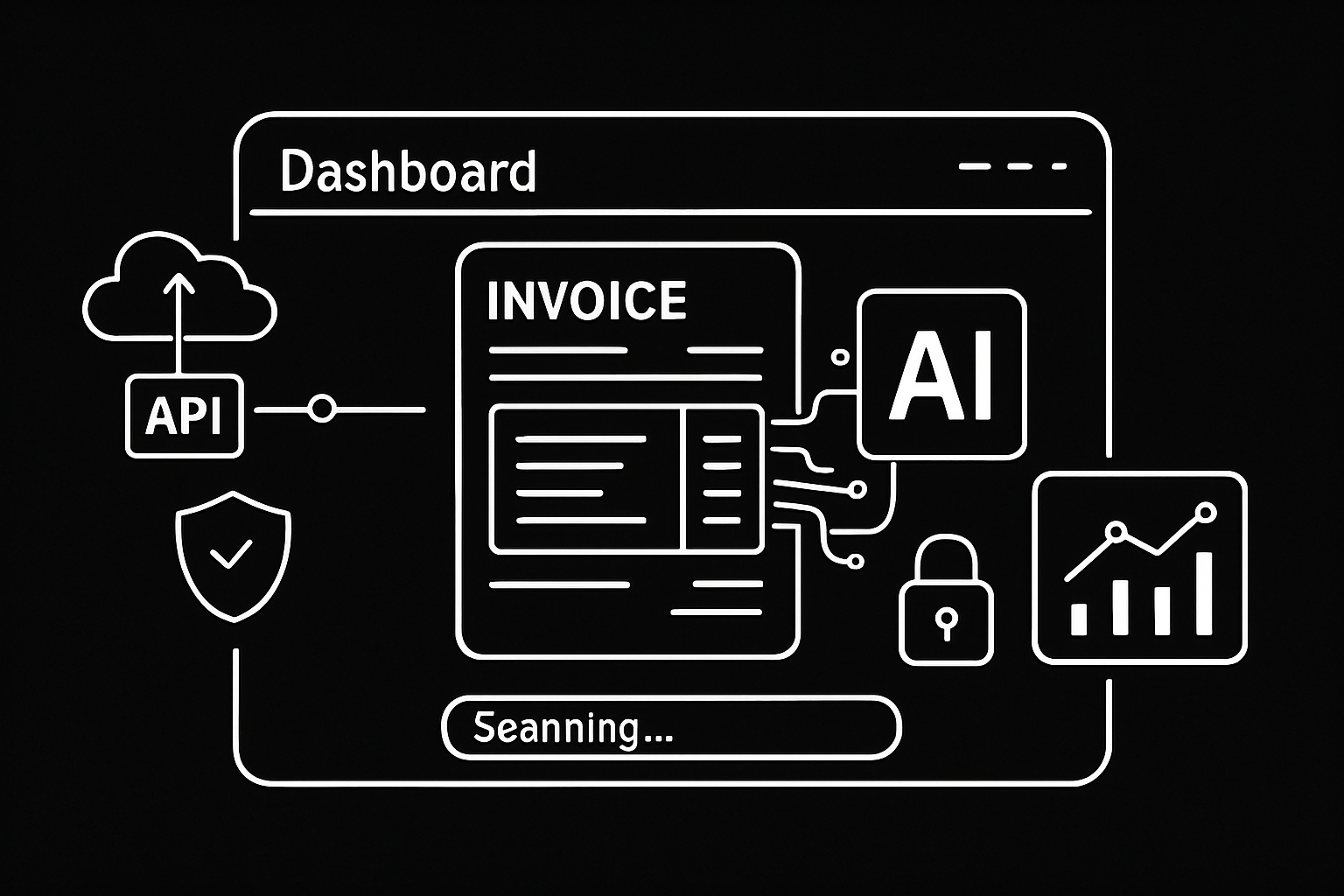 Top Tools and Solutions for Invoice Data Extraction
