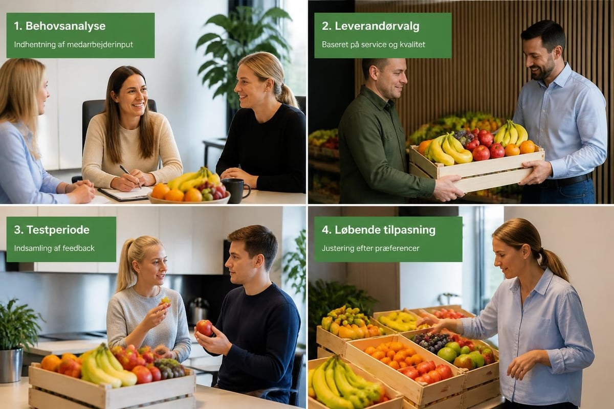 Frugtordning implementering