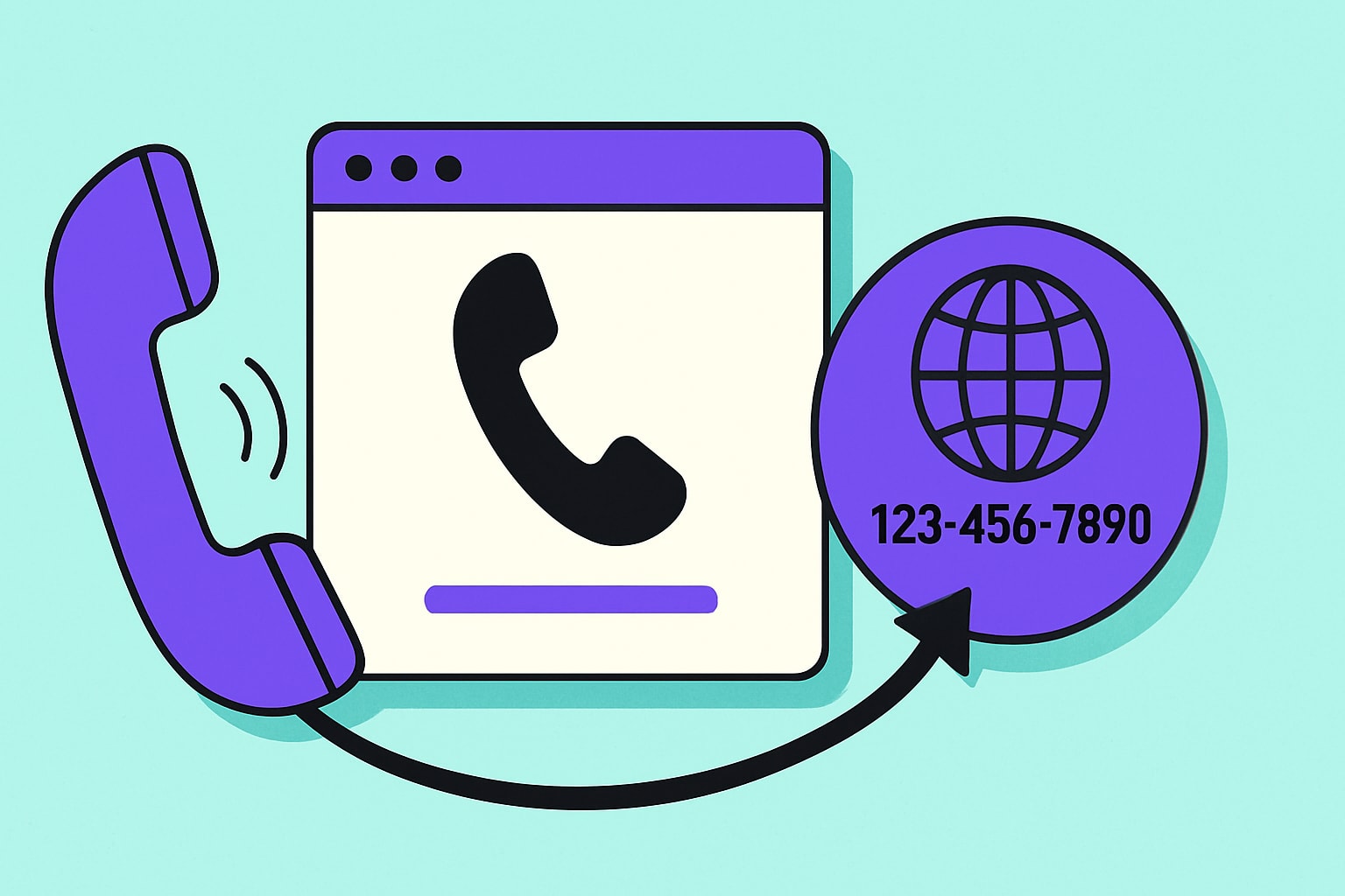 Call Number from Internet: The Essential Guide for 2025