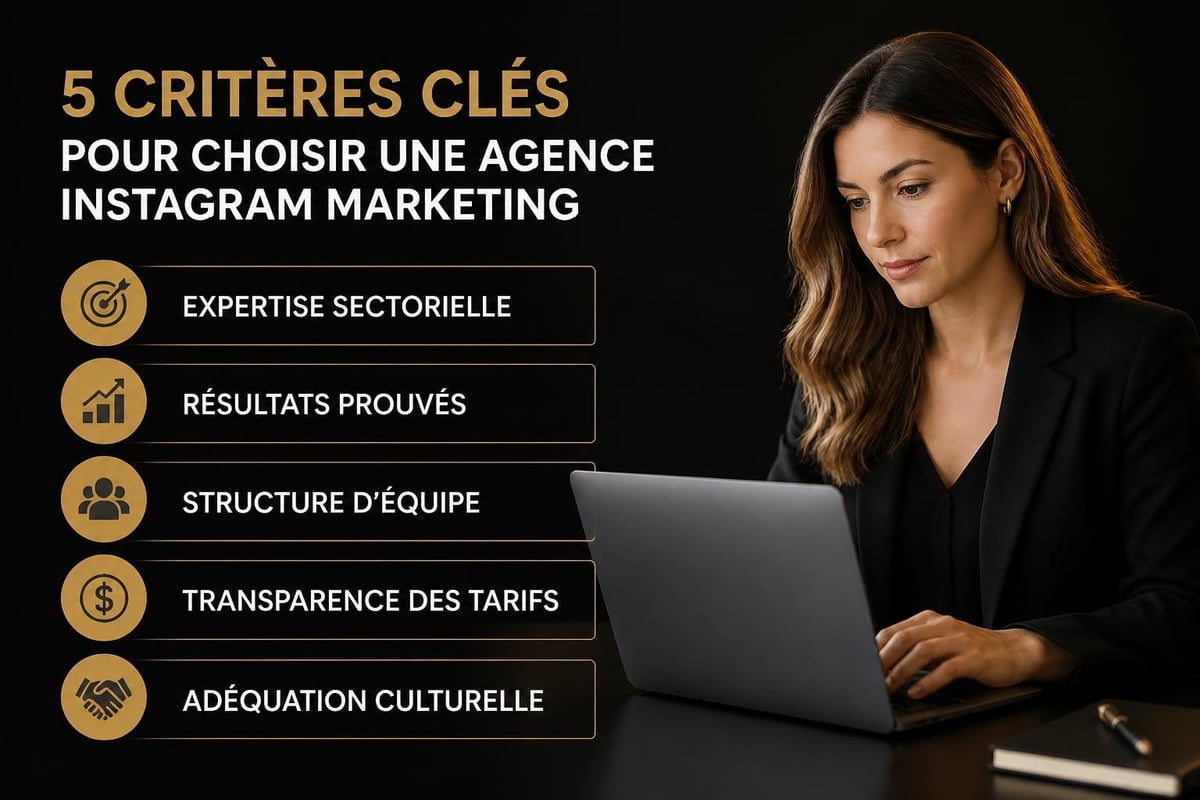 Instagram agency selection criteria