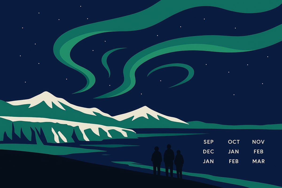 Month-by-Month Guide: Best Times to See the Northern Lights in Iceland 2025