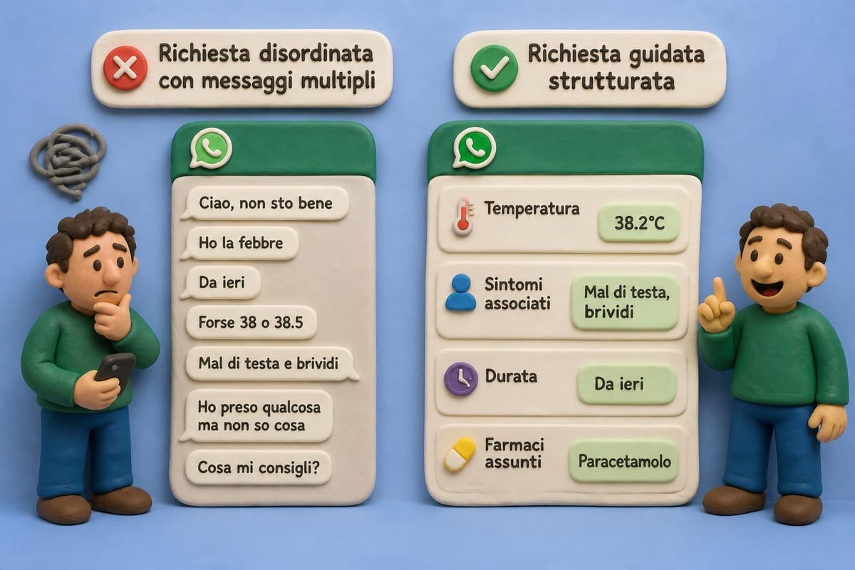 Confronto comunicazione paziente-medico
