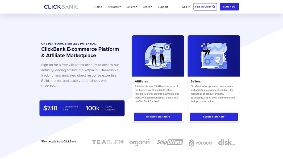 Top 10 Pay Per Click Sites Worth Trying in 2026 Top 10 Pay Per Click Sites Worth Trying in 2026 - ClickBank