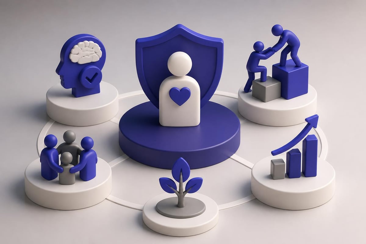 Training evaluation framework