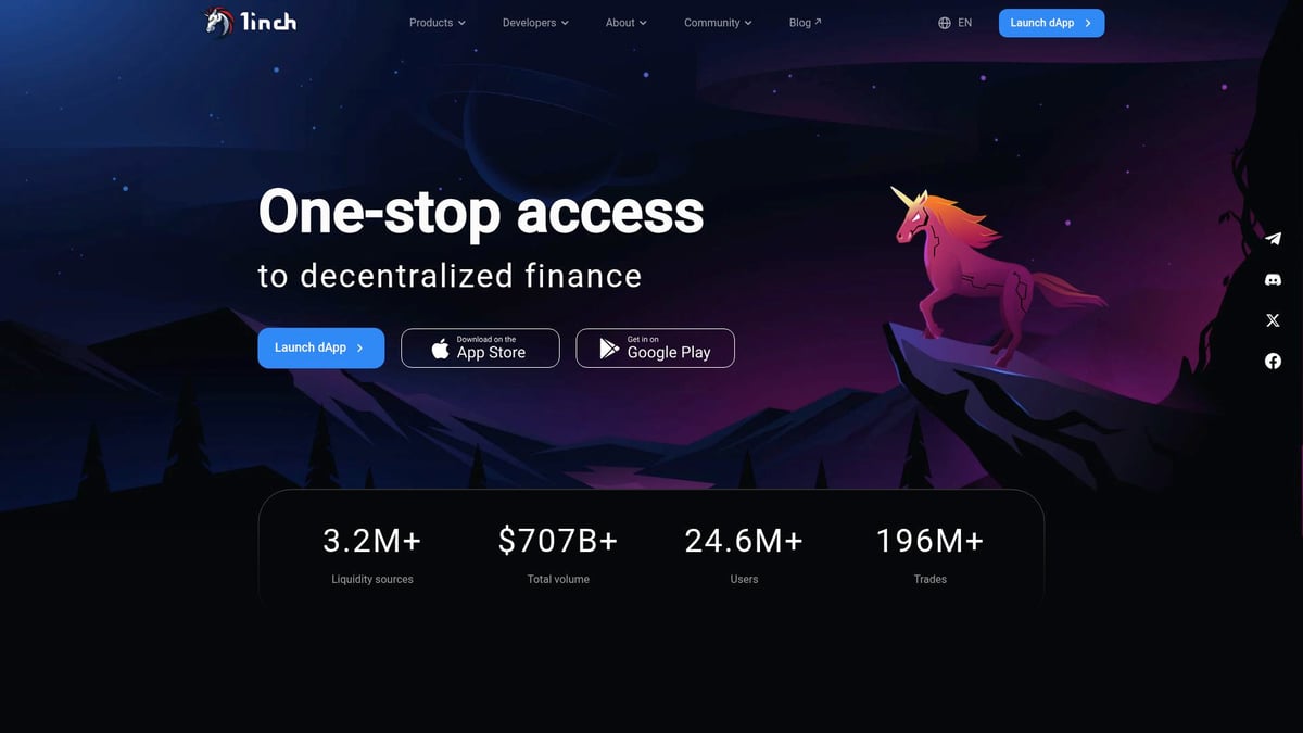 Top 7 Exchange Dex Platforms Voor Crypto Handel (2025) - 1inch
