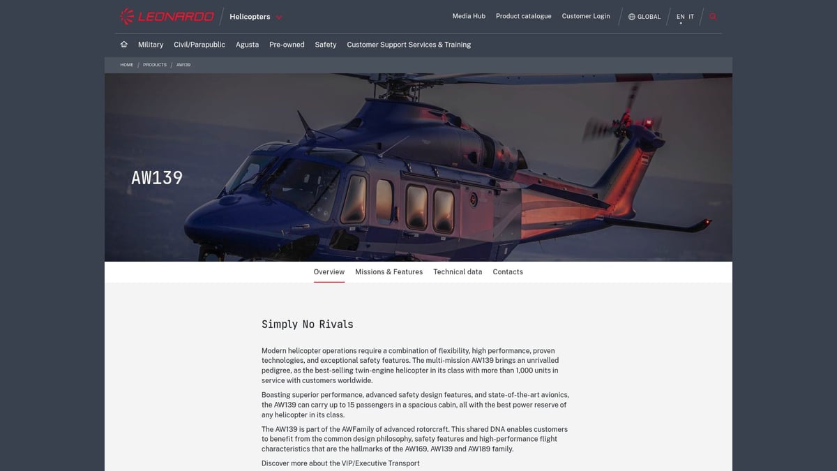 7 Luxury Private Helicopter Models to Experience in 2026 - Leonardo AW139