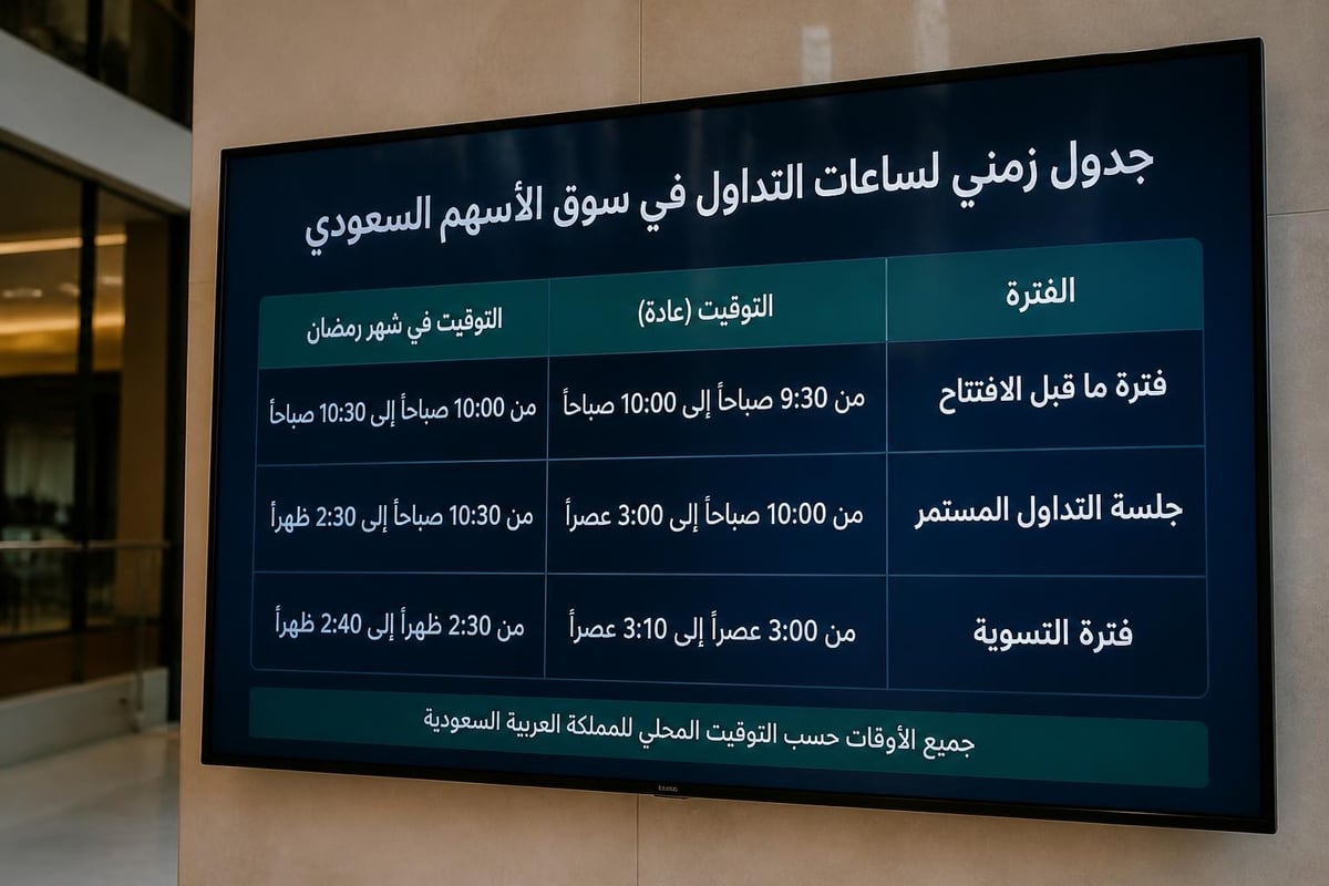ساعات التداول في السوق السعودي