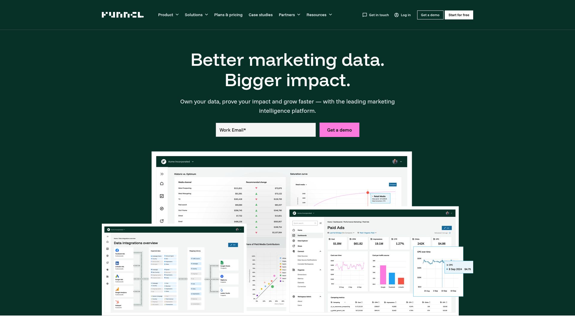 Top 9 Marketing Report Tools to Boost Results in 2025 - Funnel