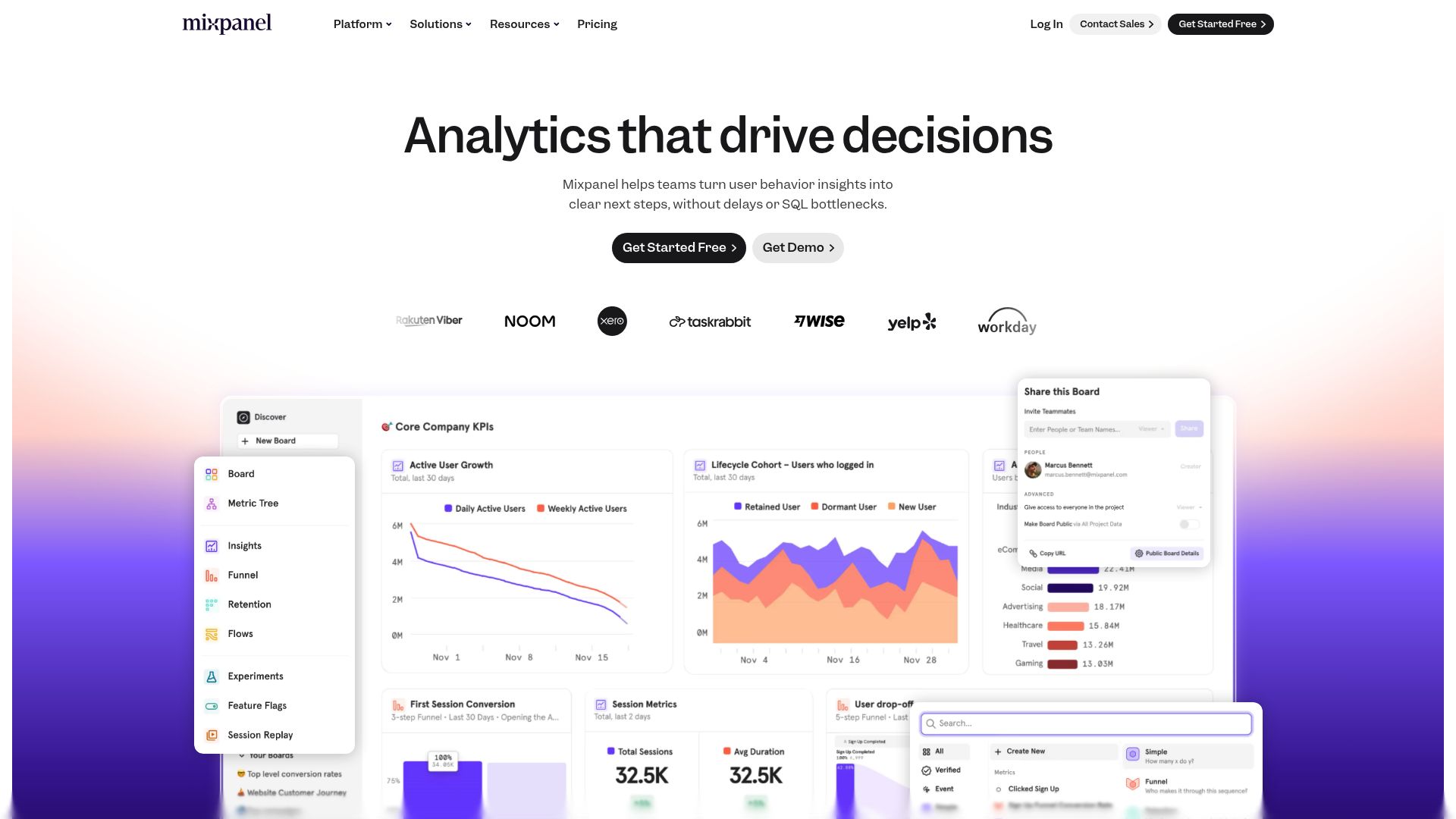 Top 9 Marketing Report Tools to Boost Results in 2025 - Mixpanel