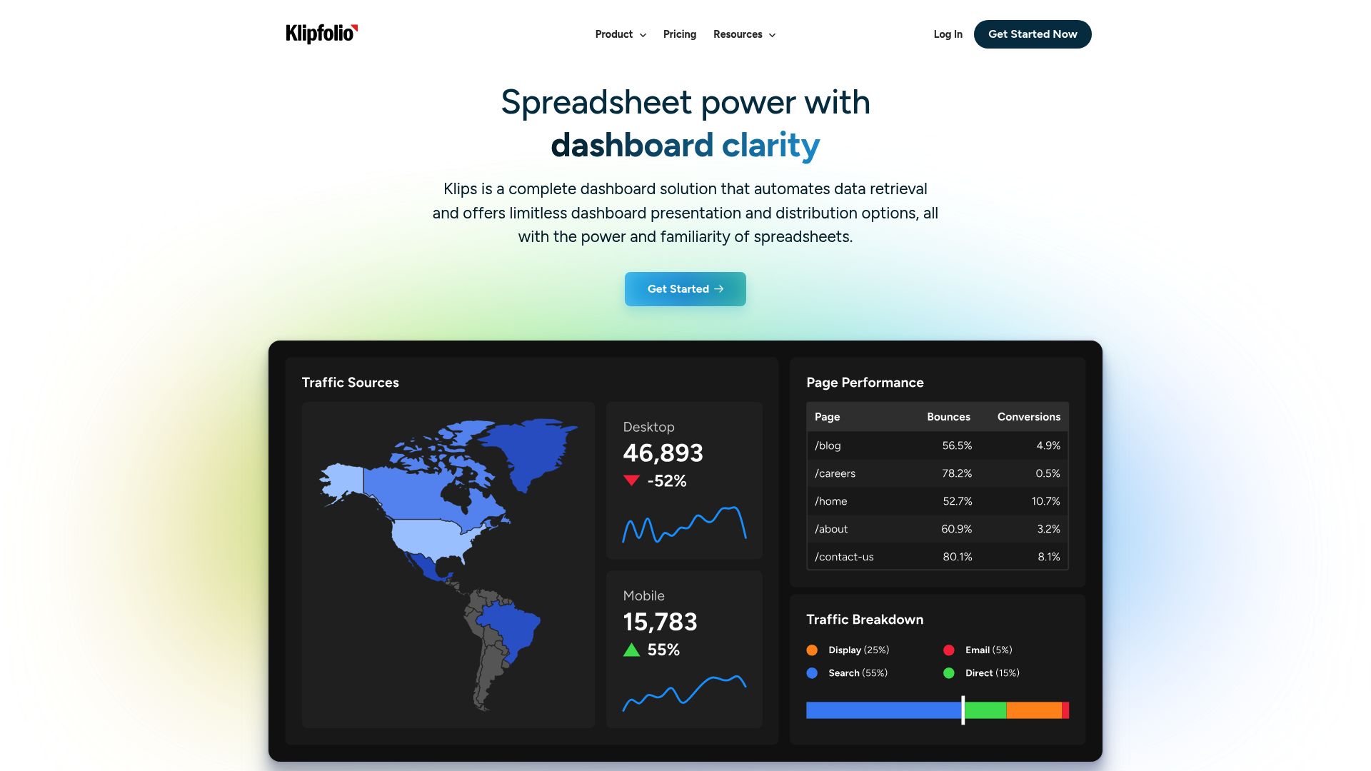 Top 9 Marketing Report Tools to Boost Results in 2025 - Klipfolio