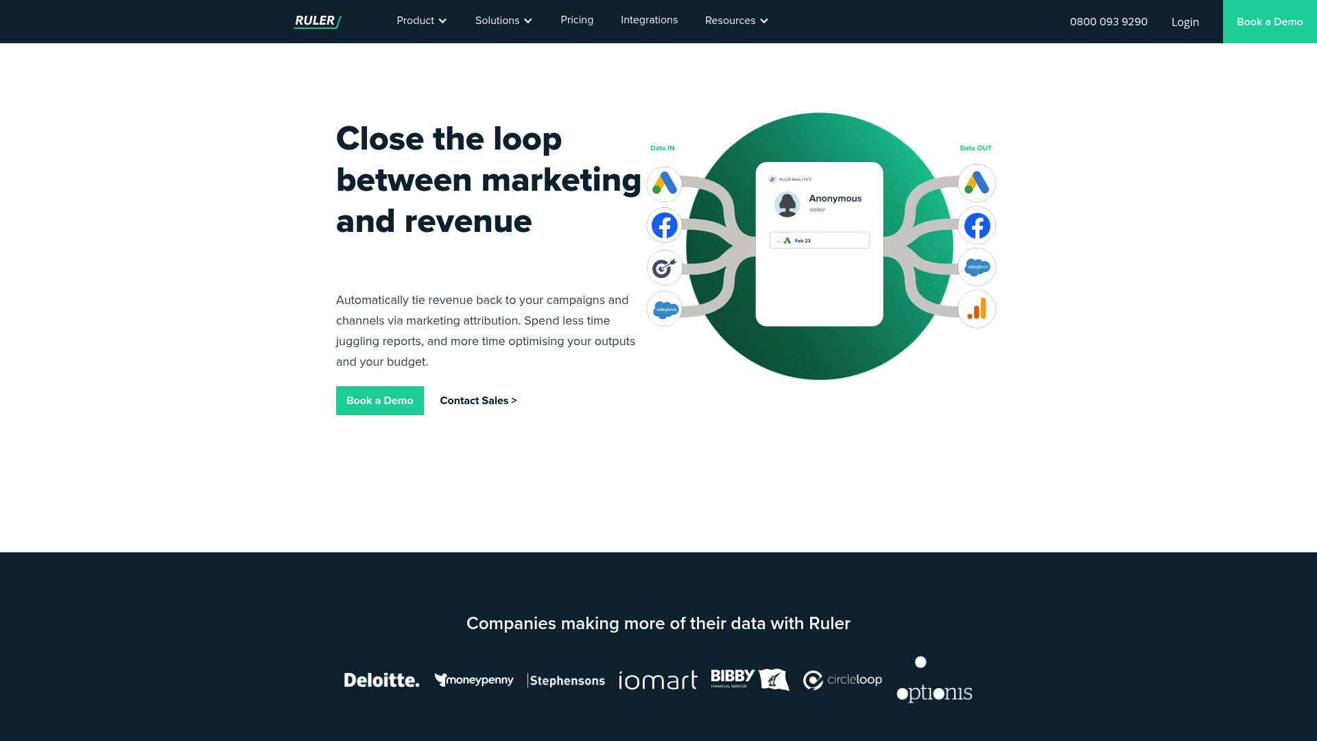 Top 9 Marketing Report Tools to Boost Results in 2025 - Ruler Analytics