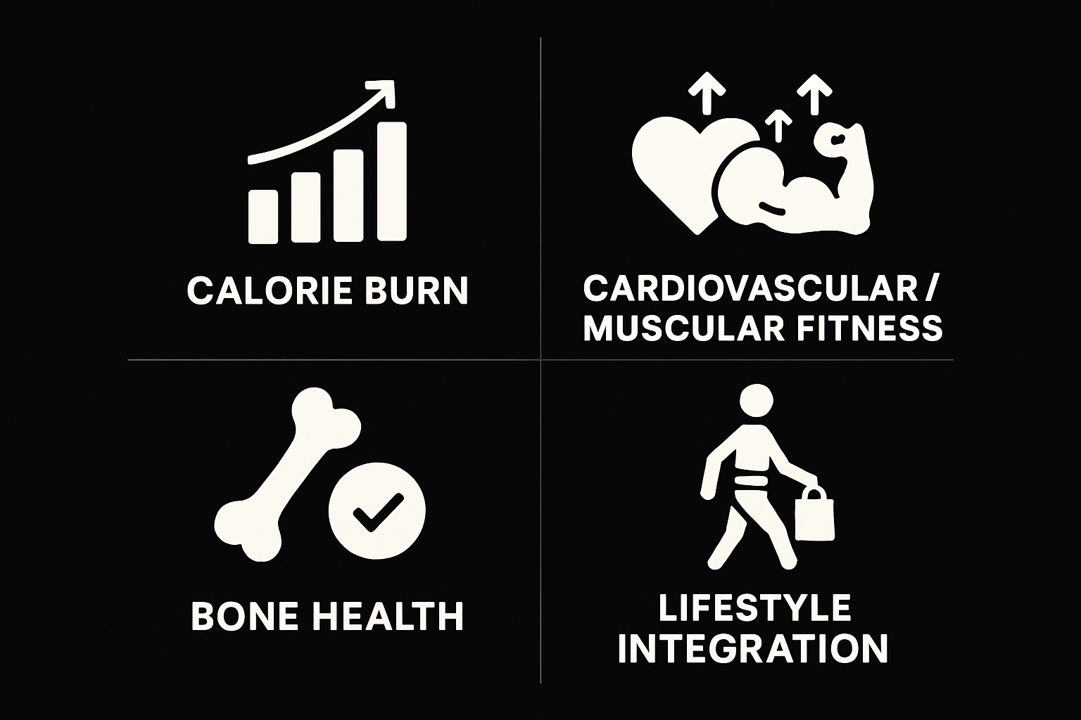 Benefits of Using a Weighted Fitness Belt in 2025