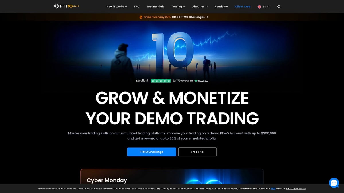 7 Best Free Funded Trading Account Options for 2026 - FTMO Free Trials