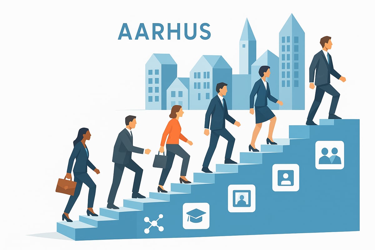 Step-by-Step Guide to Successful Career Transitions in Aarhus