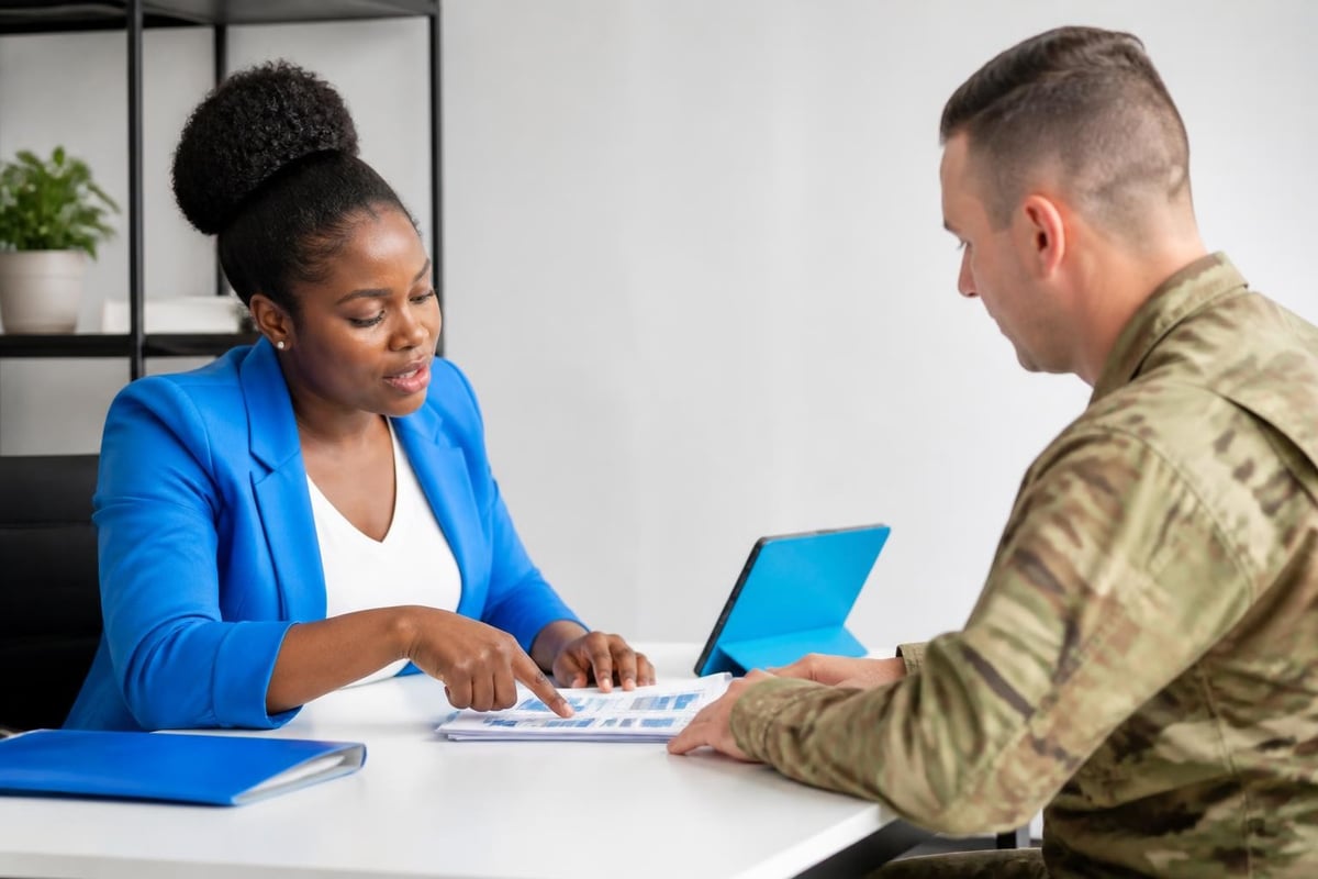 VBOC loan preparation process