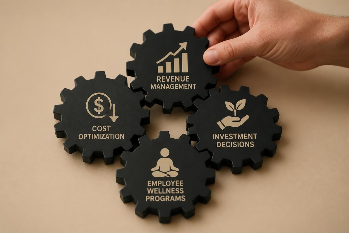 Financial planning framework