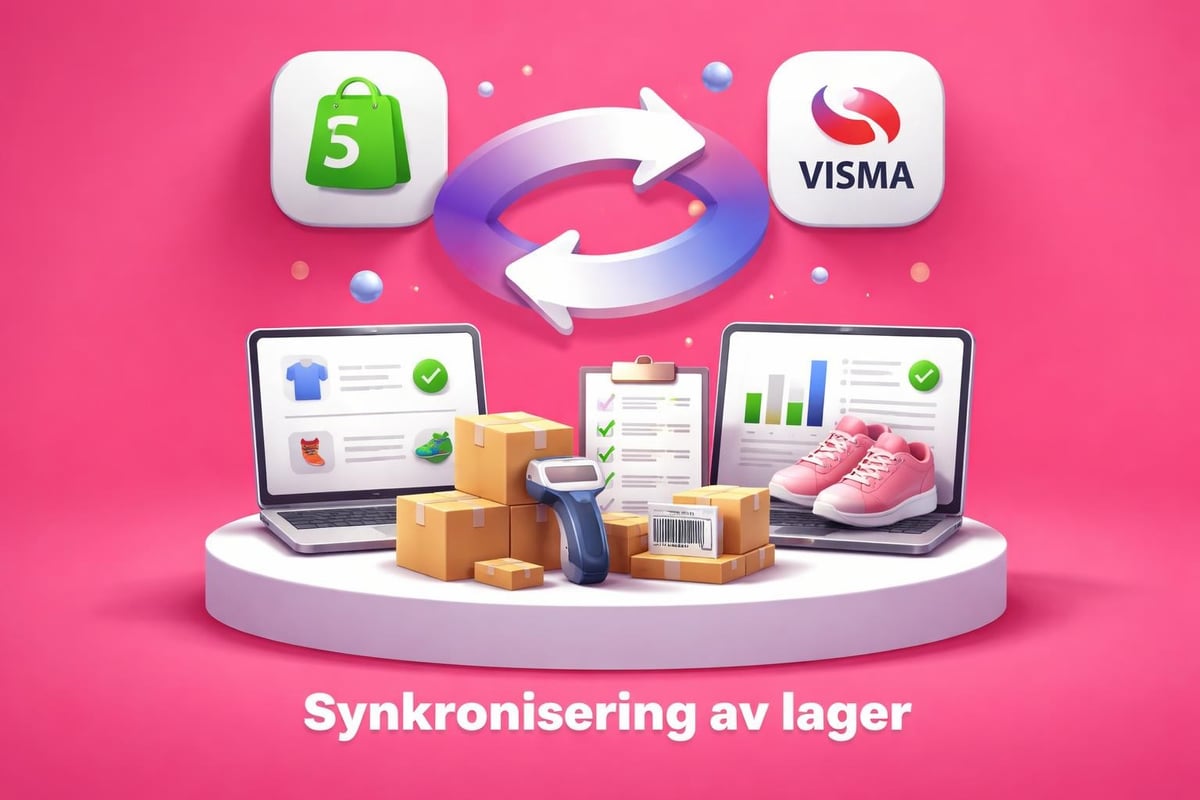 Real-time inventory sync