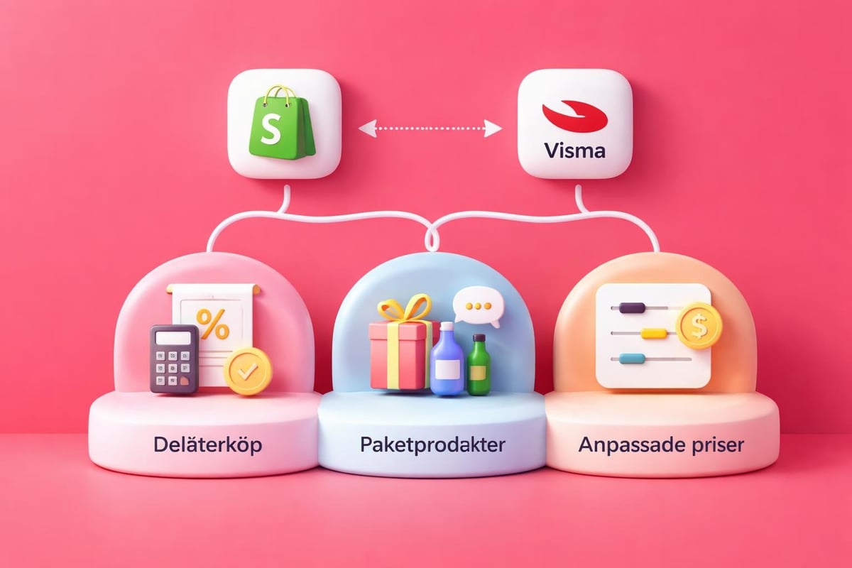 Exception handling workflow