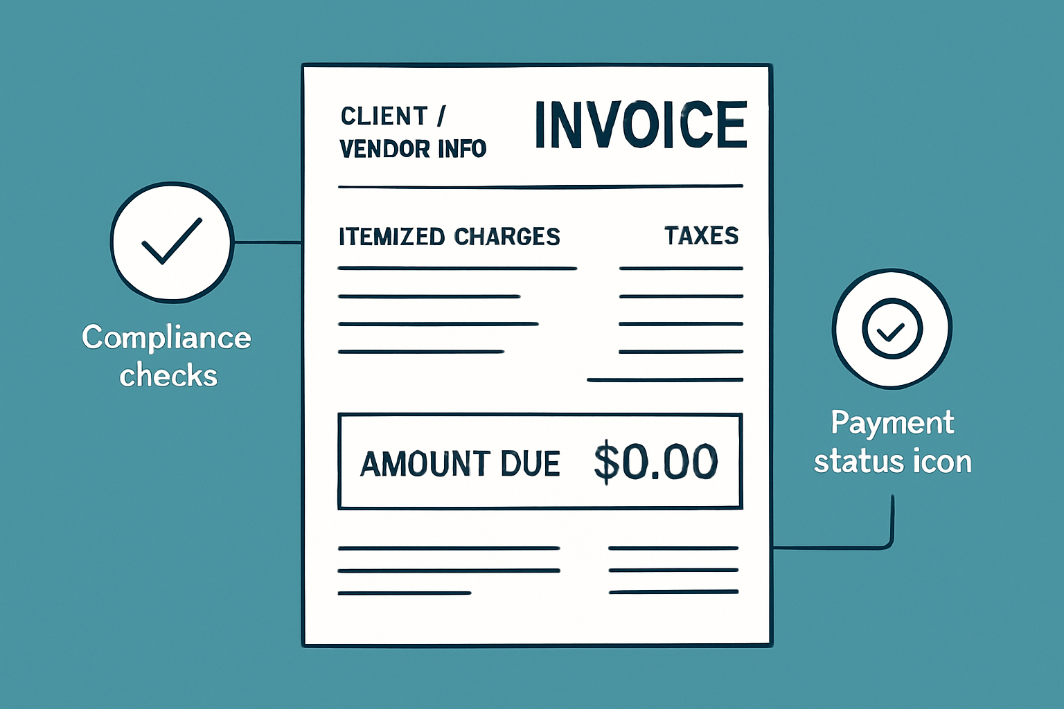 How to Invoice With Amount: A Complete Guide (2025)